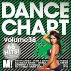 Dance Chart, Vol. 38 — 2014