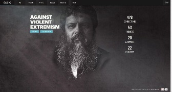    againstviolentextremism.org