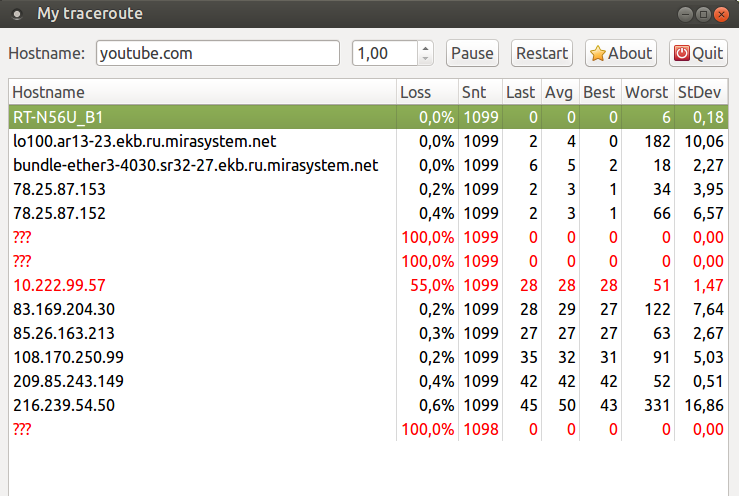 Traceroute. Утилита traceroute. Traceroute приложение. Traceroute Windows.